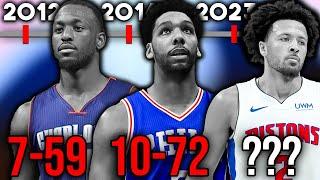 WHAT HAPPENED To The WORST Teams In NBA History?