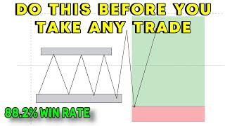 Mind Blowing Price Action Strategy For Beginners