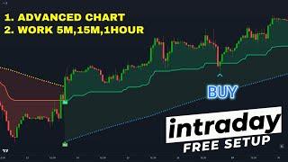 Day Trading MADE EASY! G-Channel + Stochastic RSI = Beginner TRADING FORTUNE (2024 Guide)