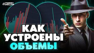 Трейдинг криптовалют - ОБЪЁМЫ! Как они влияют на цену? [Теория + Практика]