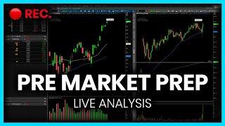 [LIVE] Pre-Market Prep – Tesla & Google Earnings Today... Pump or Dump?!