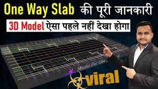 Learn Bar Bending Schedule with 3D Model | One Way Slab Steels Detailing || By CivilGuruji