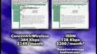 ConcentricWireless commercial