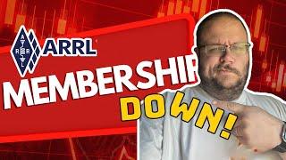 The ARRL Membership Crisis: Why Ham Radio Is Dying