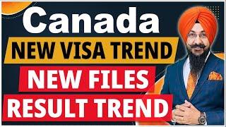 Canada New Visa Trend l New Files l Result Trend