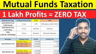 Mutual Funds Taxation | STCG & LTCG Income Tax on Mutual Funds Examples [Hindi]