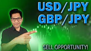 USDJPY and GBPJPY Analysis Today: Trend Following Trading Strategy