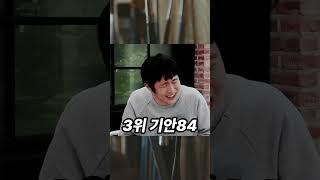 유명 웹툰 작가들의 최근 수입은 얼마나 될까? #shorts