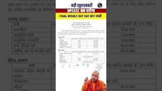 UPSSSC VAN DAROGA RESULT OUT 2024 | UPSSSC VAN DAROGA CUT OFF 2024  | UPSSSC VAN DAROGA RESULT OUT