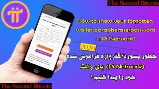 Find your forgotten Passphrase| چطور گذرواژه فراموش شده پای والت خود را پیدا کنیم؟ یکبار حتمن ببینید