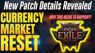 Path of Exile 2 Economy Is BROKEN - Why GGG MUST Reset It Soon!