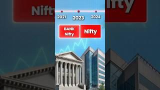 What are ETF’s ? ETF explained - Trade with Purab #etf #stockmarket #trading