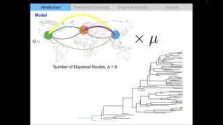 Evolution 2023: Model misspecification misleads inference of the spatial dynamics of... - Jiansi Gao