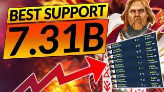 Why OMNIKNIGHT SUPPORT IS THE BEST HERO of 7.31B - TOO BROKEN - Dota 2 Patch Guide