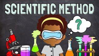 What is the Scientific Method?