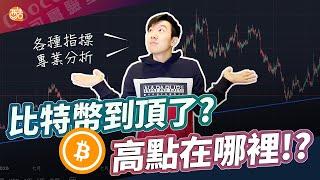 這輪比特幣漲到哪？該賣了嗎？幾個指標與你分享！#btc ｜酷可實驗室