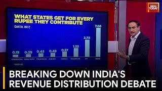 Exploring Southern Indian States' Revenue Dispute with the Center