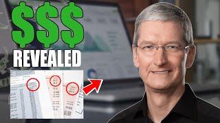 How Much Money Tim Cook Earns - Salary, Income, Net Worth