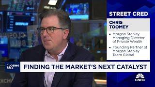 Expect some rotation during earnings season, says Morgan Stanley's Chris Toomey