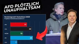  AFD-TRIUMPH: Union vor dem Kollaps! Umfragen schocken Deutschland!