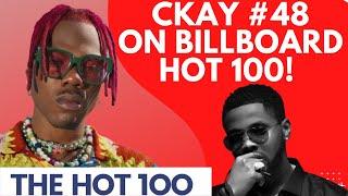 CKay Maintains BillBoard Hot 100 | Kizz Daniel Tops TurnTable Charts | BlaqBonez Boomplay Charts