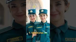 Top 10 Female Police Uniform  From Different Countries #shorts