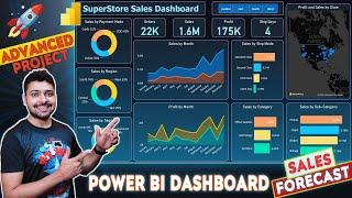 Power BI Dashboard | Power Bi Project - Sales Dashboard | Power Bi Tutorial for Beginners