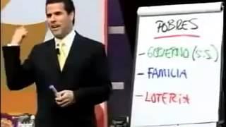 Como Predecir tu Futuro Financiero con Marco Antonio Regil