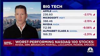 Notable Capital's Jeff Richards gives his read on the tech trade