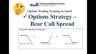 Bear Call Spread - எப்படி செய்வது - Options Strategies - Options Trading பயிற்சி - BY CA Muthu