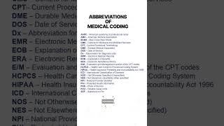 Medical coding abbreviations|fullforms of medical coding terminology|.