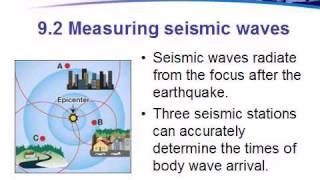 Earthquakes #2