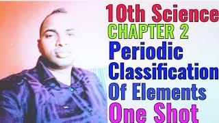 10th Science Chapter 2 Periodic Classification Of Elements