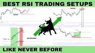 RSI Most Powerful  Trading Setups | Divergence | Technical Analysis #rsitradingstrategy