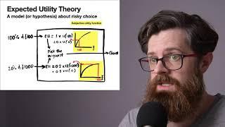 Expected Utility Theory