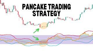 Will The Pancake Trading Strategy Work For You?