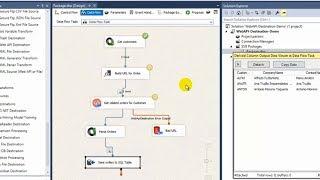 POST data to API URL using SSIS - Read from JSON REST API and submit to another web service