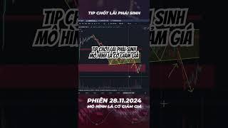 TIP CHỐT LÃI PHÁI SINH: Mô hình lá cờ giảm giá #vnindex #chungkhoanvuonglap #pháisinh #trading