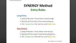 Synergy   Basic Entry & Exit Rules