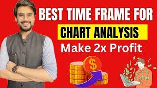 Best Time Frame For Intraday Trading and Swing Trading | Time Frame Analysis | Rishi Money