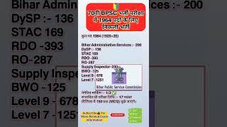 70th BPSC Total no of Post|| bpsc BAS, DySP, STAC, RDO, RO, SI, BWO, Level 9,7 vacancy #bpsc #bihar