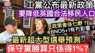 工黨公布最新政綱要降低英國合法移民人口‼️政策會唔會影響BNO 5+1最新大型選舉預測保守黨勝算只係得1%