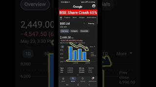bse bonus share issued | bse share crash | bse share latest news | bse bonus share 2:1
