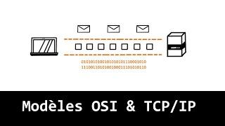 Comprendre les modèles OSI et TCP/IP