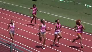 Women 400m Heat 1 Finals 2019 Power 5 Trailblazer Challenge