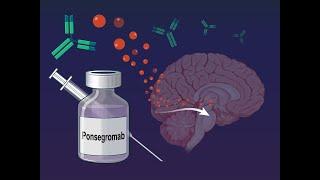 Ponsegromab for Cancer Cachexia | NEJM