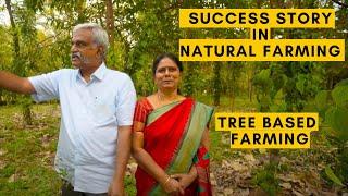 SUCCESS STORY OF NATURAL FARMER - ISHA FPO - TREE BASED FARMING