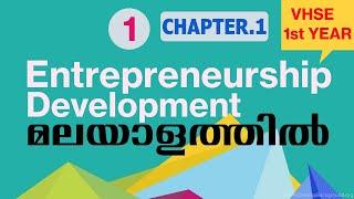 entrepreneurial opertunity identification |  ED  | VHSE 1st year | part 1