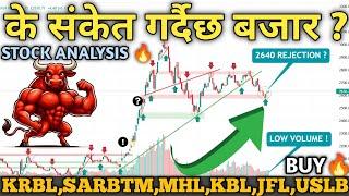 NEPSE Hits 2630 | Technical & Financial Analysis | Stock Trading & Investment Guide! | Mind Profit