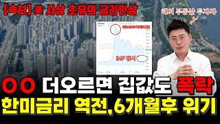 한미 금리역전, 부동산 폭락은 이때 시작된다. (ft. 빅쇼트)